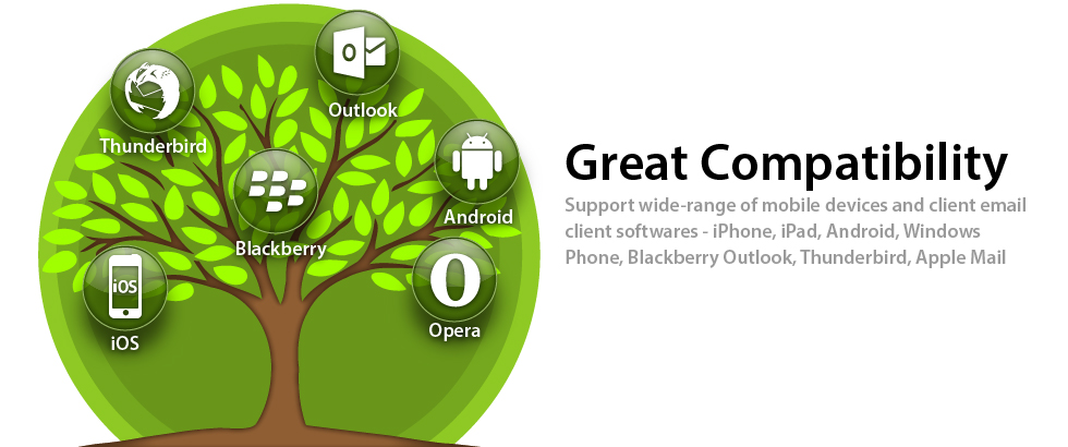Support wide-range of devices and email client softwares - iPhone, iPad, Android, Windows Phone, Blackberry, Outlook, Thunderbird, Apple Mail and more...